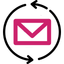 SMS Resend | SMS Valisity Period