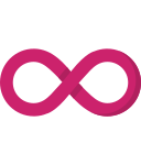 Unlimited sender names | No SMS Credit Expiry