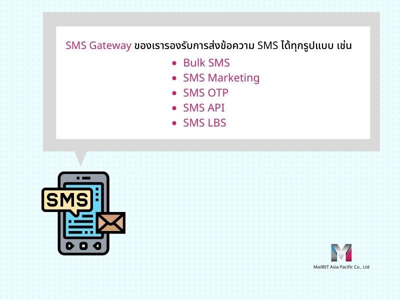 SMS Gateway Support