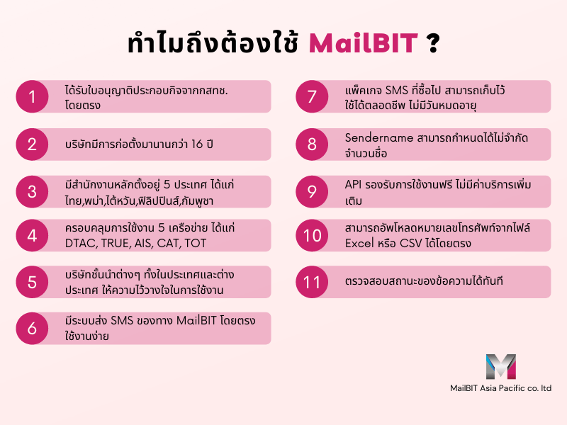 ทำไมถึงต้องใช้บริการส่ง SMS ของ MailBIT?