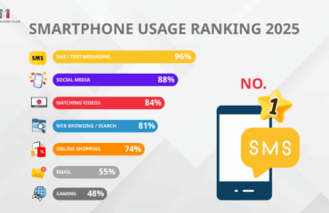 Social Media MailBIT (1200 x 675 px) (5)