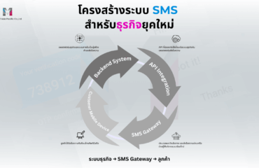 Social Media MailBIT (1200 x 675 px) (21)