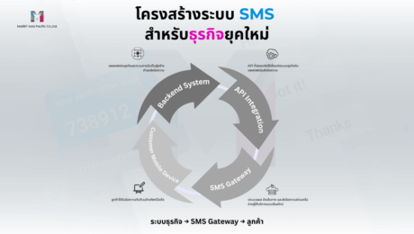 Social Media MailBIT (1200 x 675 px) (21)