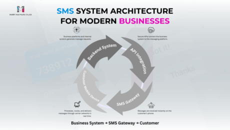 Social Media MailBIT (1200 x 675 px) (22)