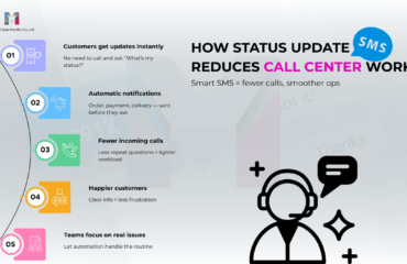 Social Media MailBIT (1200 x 675 px) (29)