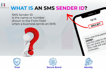 Social Media MailBIT (1200 x 675 px) (33)