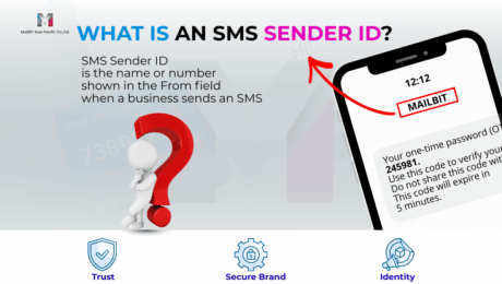 Social Media MailBIT (1200 x 675 px) (33)