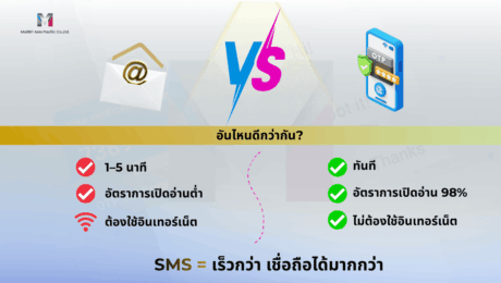 Social Media MailBIT (1200 x 675 px) (100)