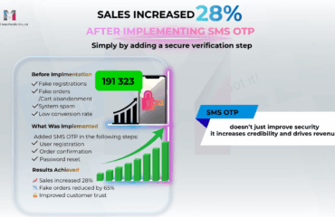 Social Media MailBIT (1200 x 675 px) (71)