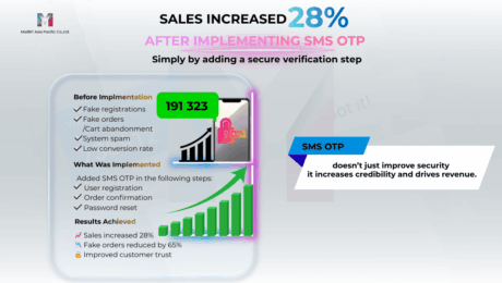 Social Media MailBIT (1200 x 675 px) (71)