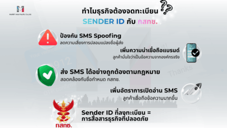 Social Media MailBIT (1200 x 675 px) (86)