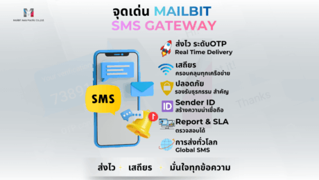 Social Media MailBIT (1200 x 675 px) – 2026-04-03T150150.917