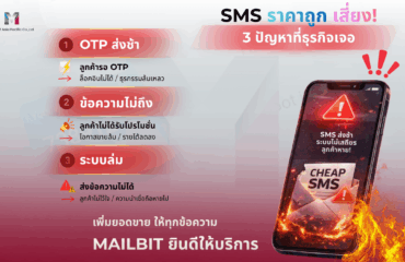 Social Media MailBIT (1200 x 675 px) – 2026-04-09T134712.220