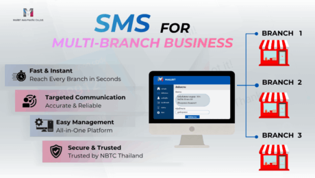 Social Media MailBIT (1200 x 675 px) – 2026-05-11T113635.287