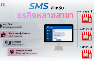 Social Media MailBIT (1200 x 675 px) – 2026-05-11T120000.100