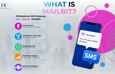 Social Media MailBIT (1200 x 675 px) – 2026-05-19T134619.516