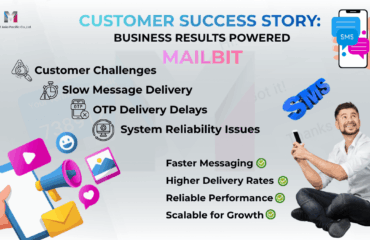 Social Media MailBIT (1200 x 675 px) – 2026-06-25T134206.237