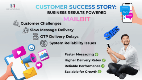 Social Media MailBIT (1200 x 675 px) – 2026-06-25T134206.237