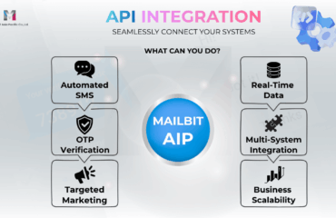 Social Media MailBIT (1200 x 675 px) – 2026-06-29T151301.345