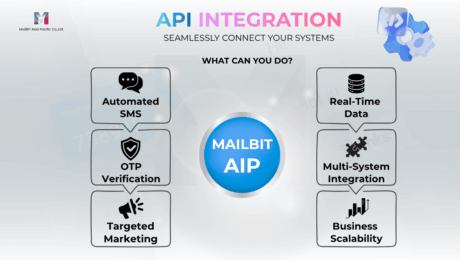 Social Media MailBIT (1200 x 675 px) – 2026-06-29T151301.345