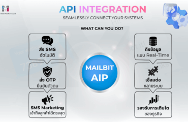 Social Media MailBIT (1200 x 675 px) – 2026-06-29T151405.107