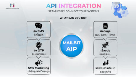 Social Media MailBIT (1200 x 675 px) – 2026-06-29T151405.107