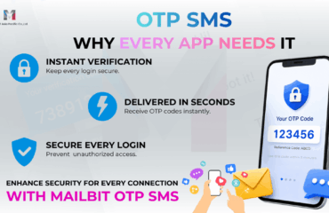 Social Media MailBIT (1200 x 675 px) – 2026-07-01T112812.621