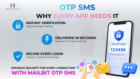 Social Media MailBIT (1200 x 675 px) – 2026-07-01T112812.621